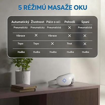 SmartGoggles 2.0